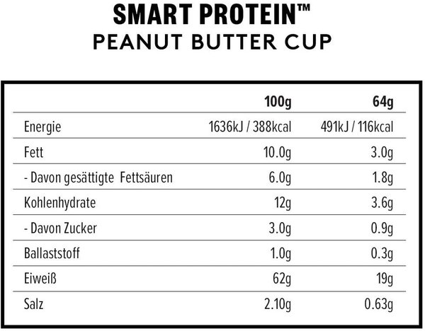 Protéine " Smart Protein " - Phd