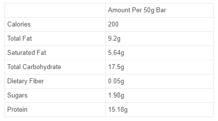 Barre protéinée indulgence 50g - Applied Nutrition