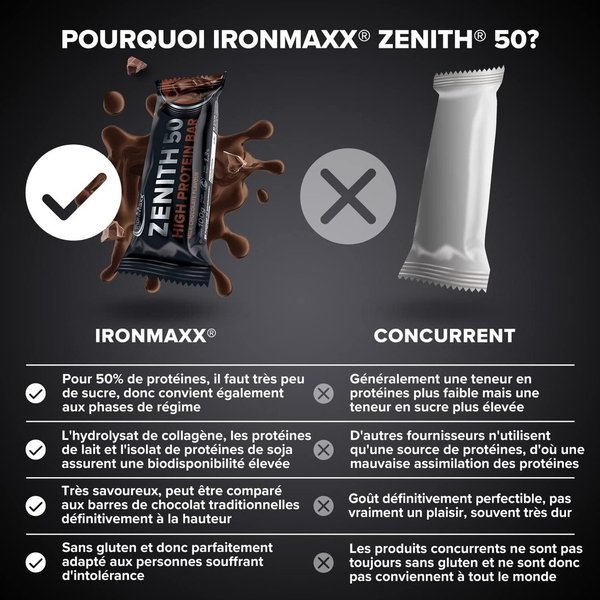 Barre ZENITH avec 50 grammes de protéines - Ironmaxx