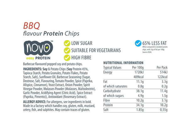 Chips protéinés "Protein Chips" - Novo