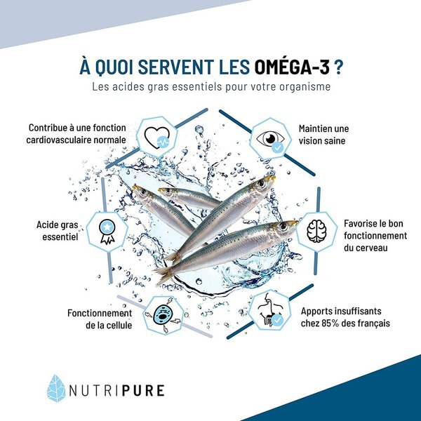 Omega 3 - Nutripure (Disponible en magasin)