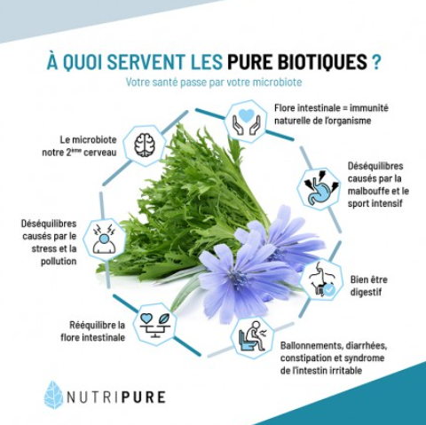 Pure Bio² (Pré et Probiotiques) - Nutripure (Disponible en magasin)